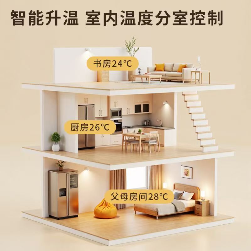 礼泉县 石墨烯电地暖公司哪家好？户型适配方案指南